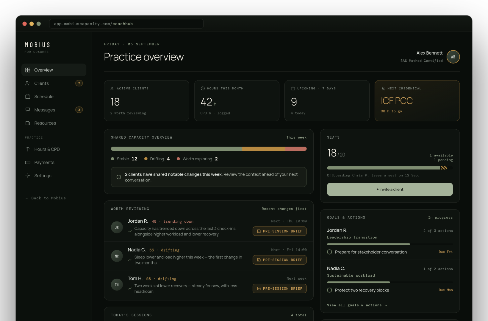 Mobius coach hub — practice overview