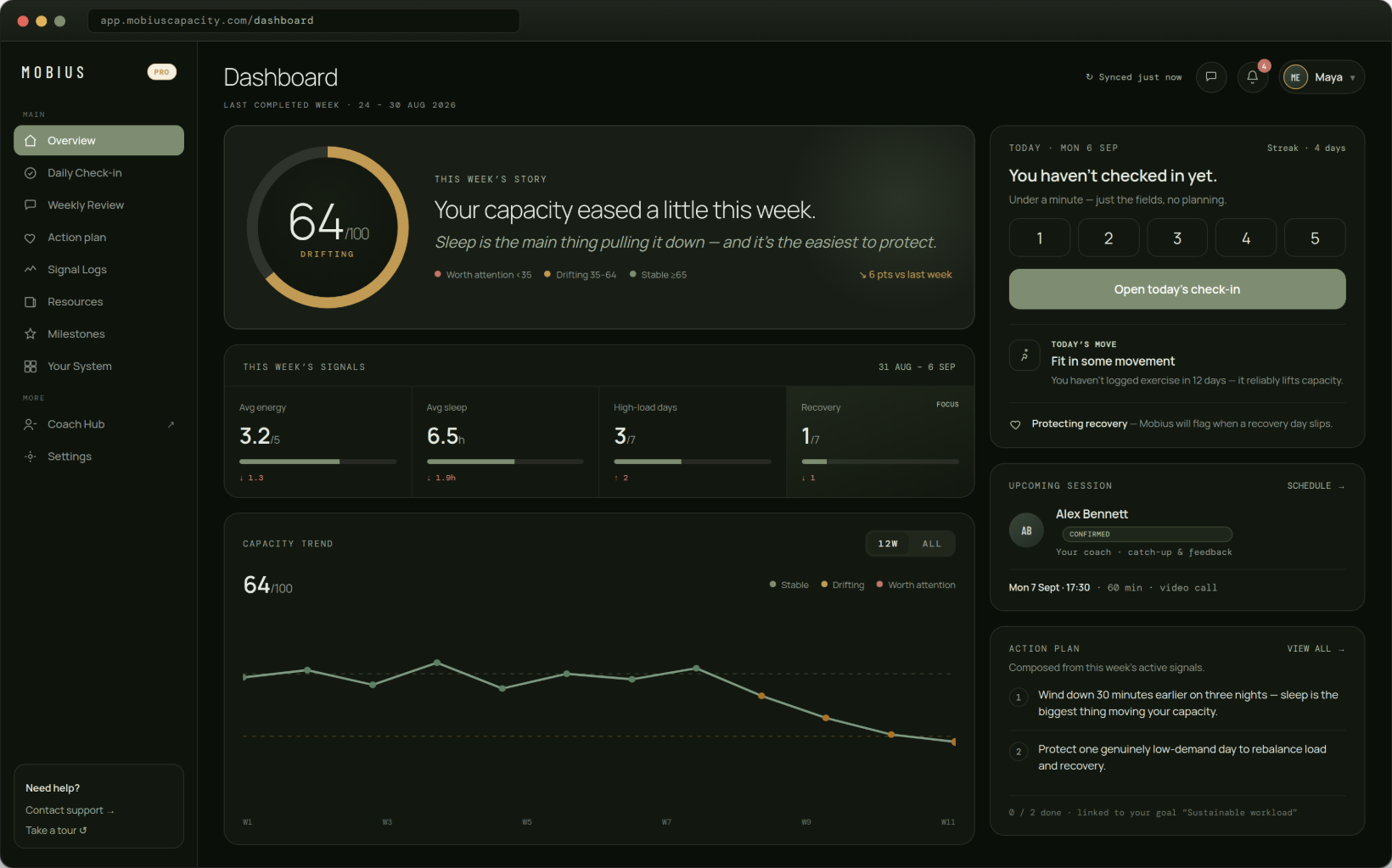 Mobius web app — capacity dashboard