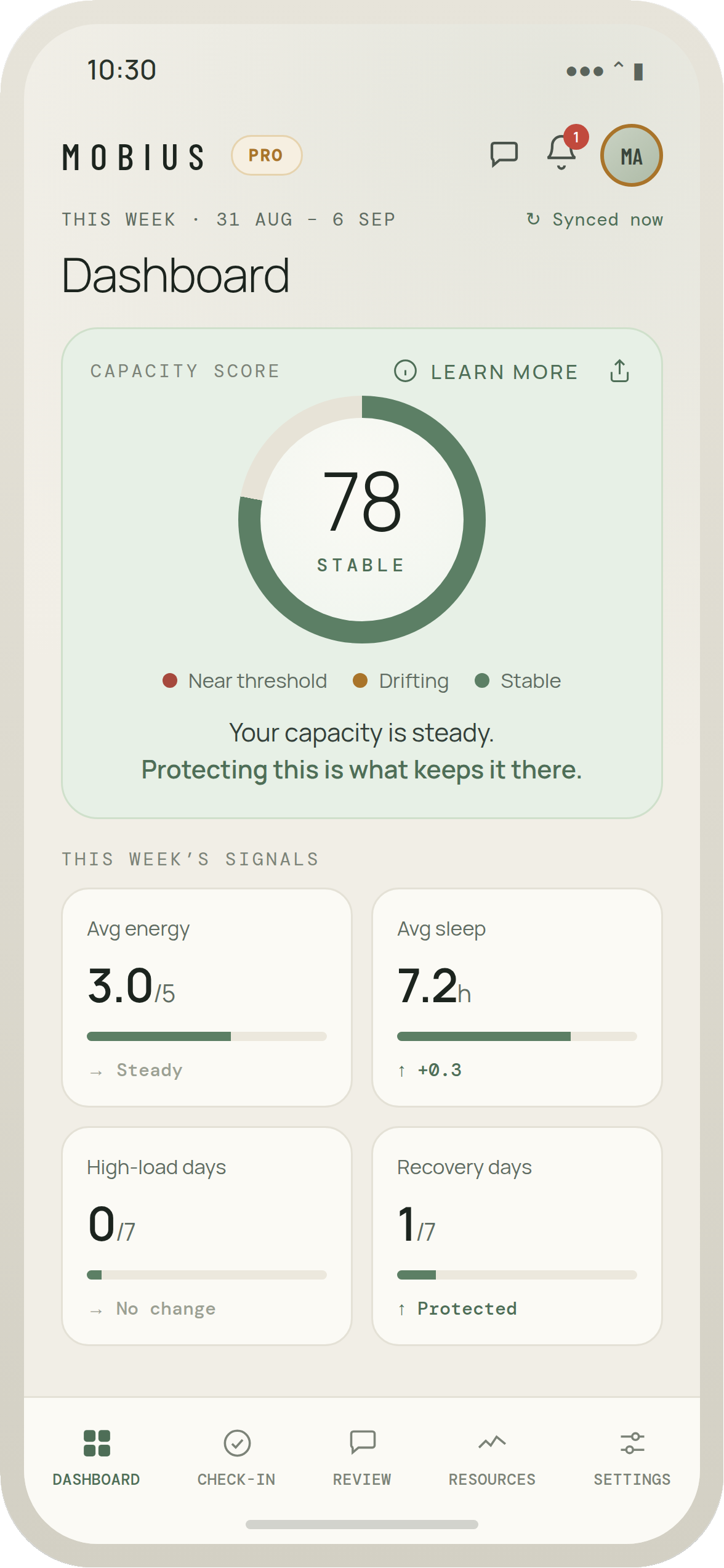 The Mobius client app — capacity, drivers and action plan
